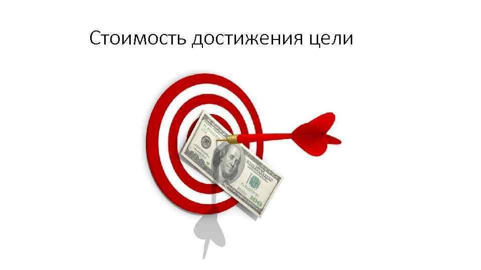 Стоимость достижения цели 