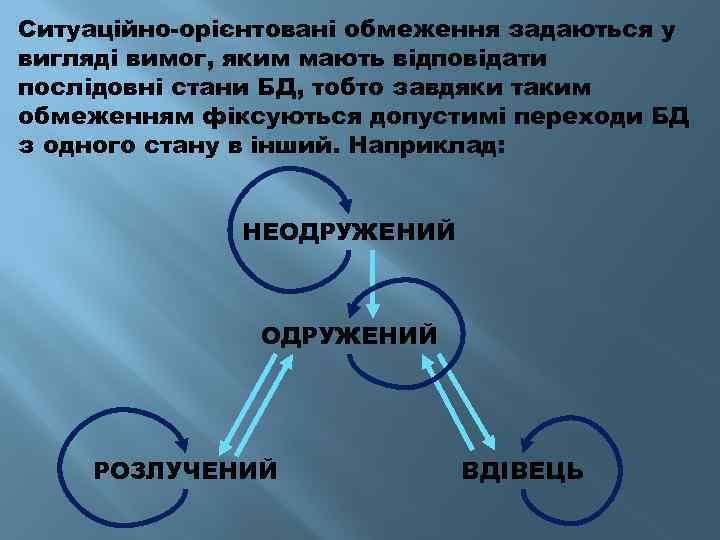 Ситуаційно-орієнтовані обмеження задаються у вигляді вимог, яким мають відповідати послідовні стани БД, тобто завдяки