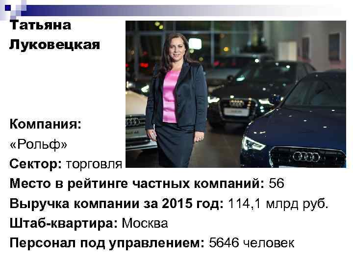 Татьяна Луковецкая Компания: «Рольф» Сектор: торговля Место в рейтинге частных компаний: 56 Выручка компании