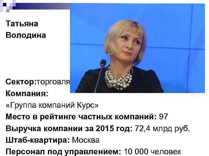 Татьяна Володина Сектор: торговля Компания: «Группа компаний Курс» Место в рейтинге частных компаний: 97