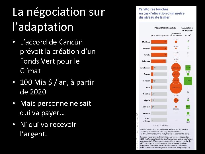 La négociation sur l’adaptation • L’accord de Cancún prévoit la création d’un Fonds Vert