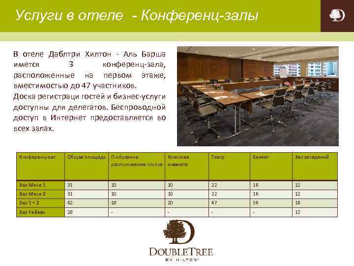 Услуги в отеле - Конференц-залы В отеле Даблтри Хилтон - Аль Барша имется 3