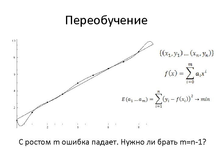 Переобучение С ростом m ошибка падает. Нужно ли брать m=n-1? 