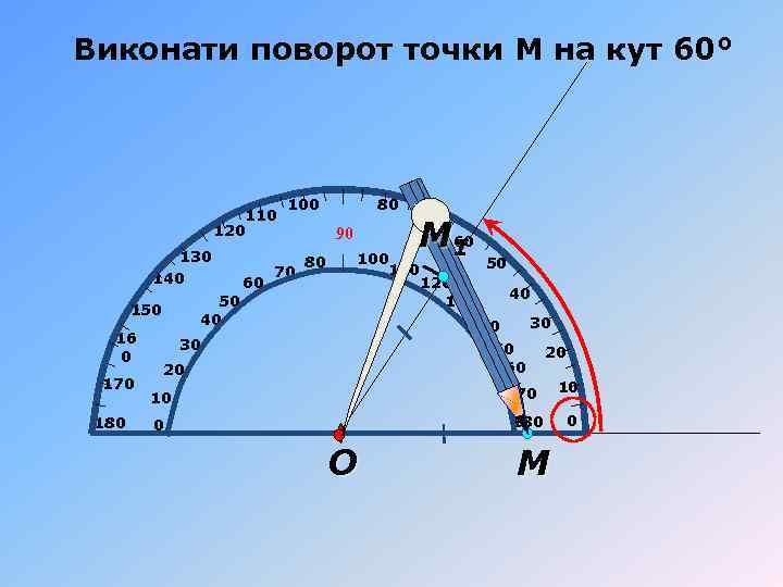 Виконати поворот точки М на кут 60° 110 120 130 140 170 180 70