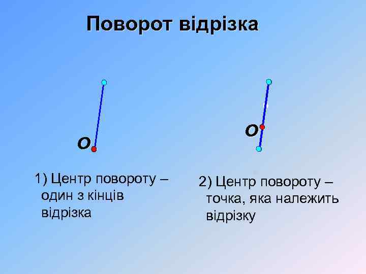 Поворот відрізка O 1) Центр повороту – один з кінців відрізка O 2) Центр