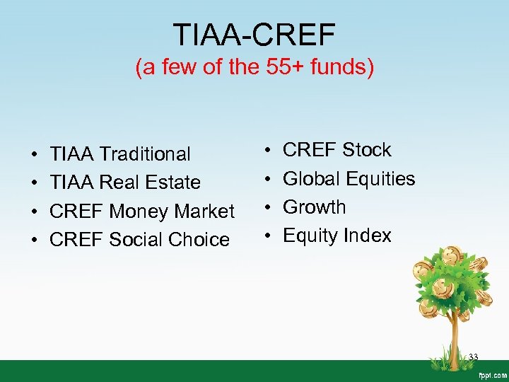 Tiaa Real Estate Securities Fund