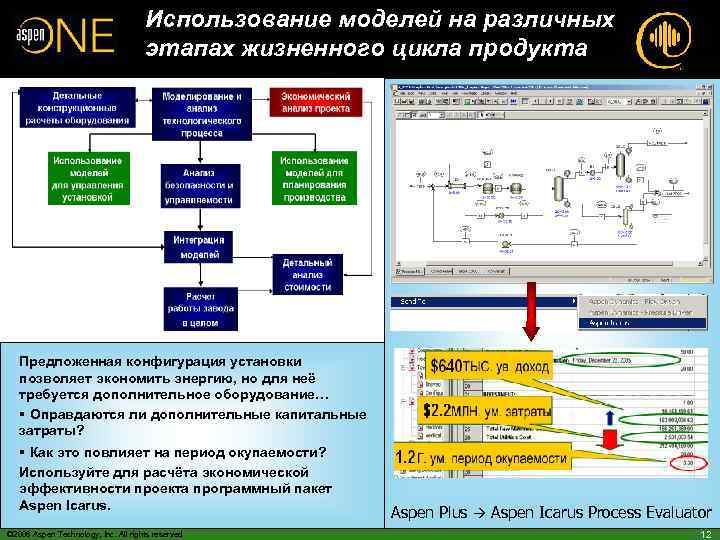 Использование моделей на различных этапах жизненного цикла продукта Предложенная конфигурация установки позволяет экономить энергию,