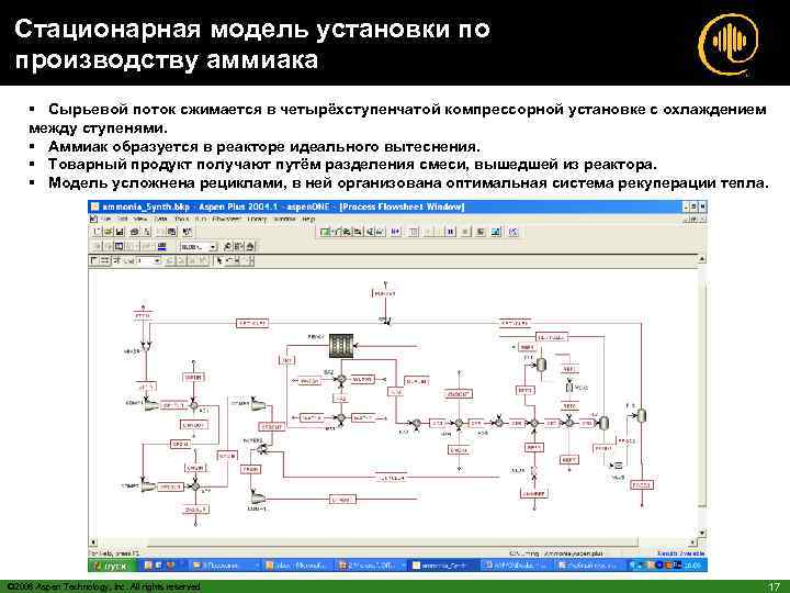 Стационарная модель установки по производству аммиака § Сырьевой поток сжимается в четырёхступенчатой компрессорной установке