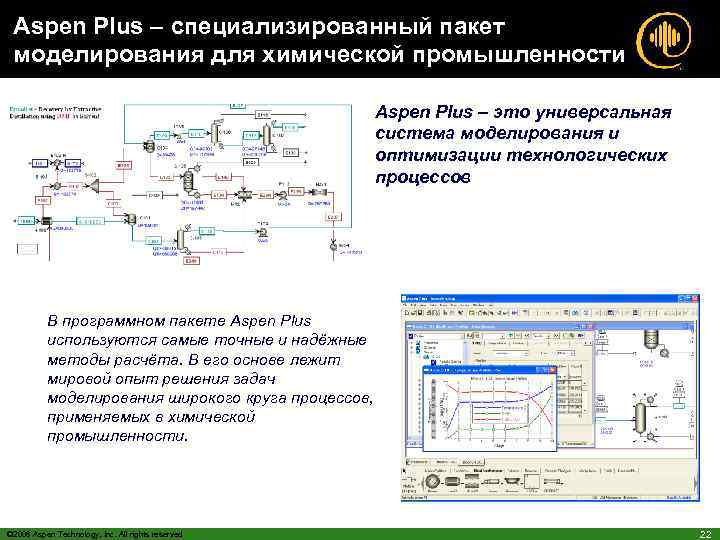 Виды химических процессов