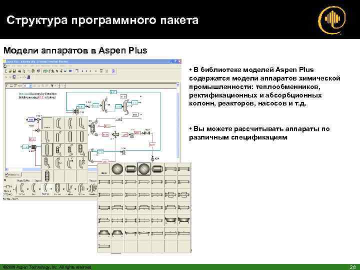 Структура программного пакета Модели аппаратов в Aspen Plus • В библиотеке моделей Aspen Plus