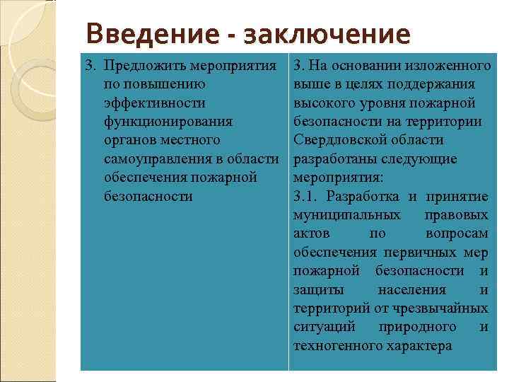 Введение - заключение 3. Предложить мероприятия по повышению эффективности функционирования органов местного самоуправления в