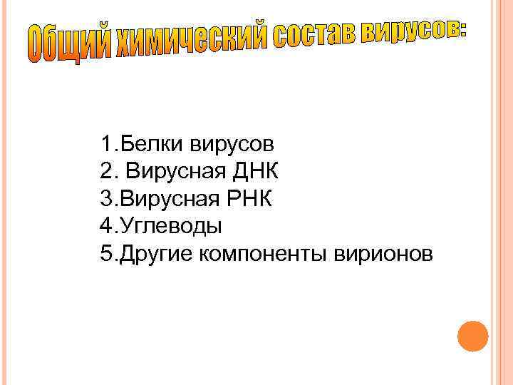 1. Белки вирусов 2. Вирусная ДНК 3. Вирусная РНК 4. Углеводы 5. Другие компоненты