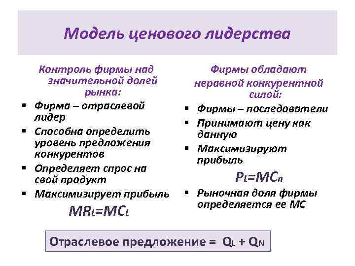 Модель ценового лидерства § § Контроль фирмы над значительной долей рынка: Фирма – отраслевой