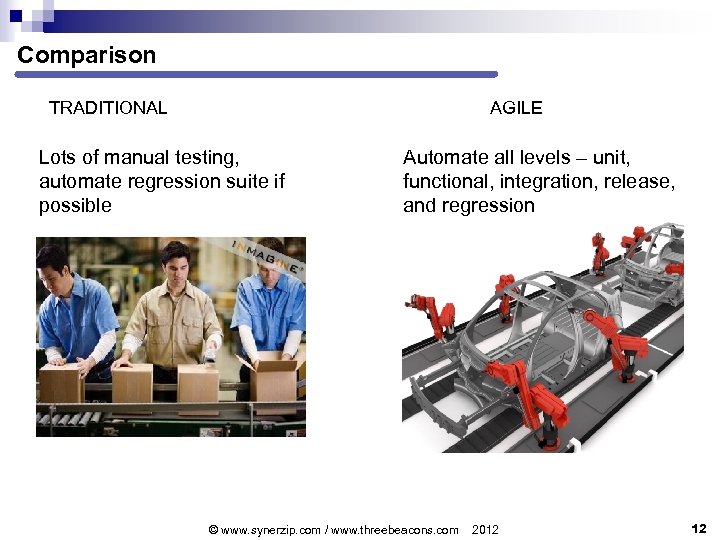 Comparison TRADITIONAL AGILE Lots of manual testing, automate regression suite if possible Automate all