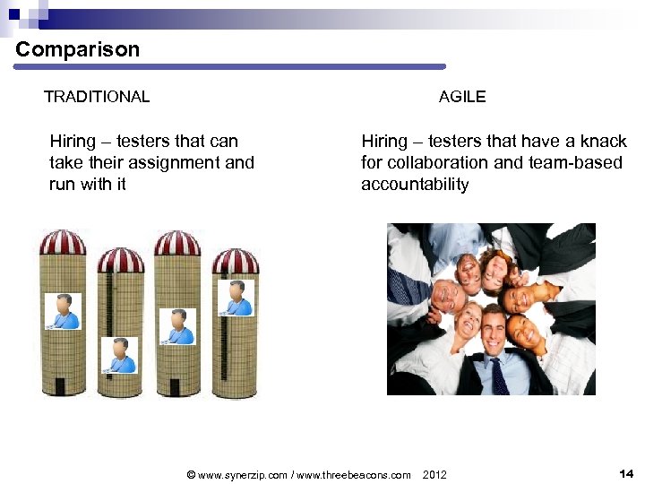 Comparison TRADITIONAL AGILE Hiring – testers that can take their assignment and run with