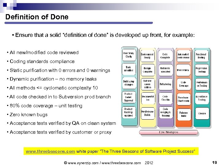 Definition of Done • Ensure that a solid “definition of done” is developed up