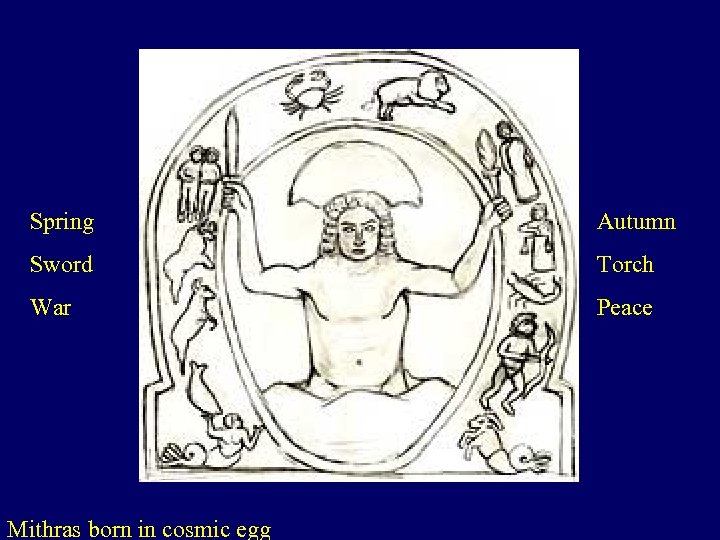 Spring Autumn Sword Torch War Peace Mithras born in cosmic egg 