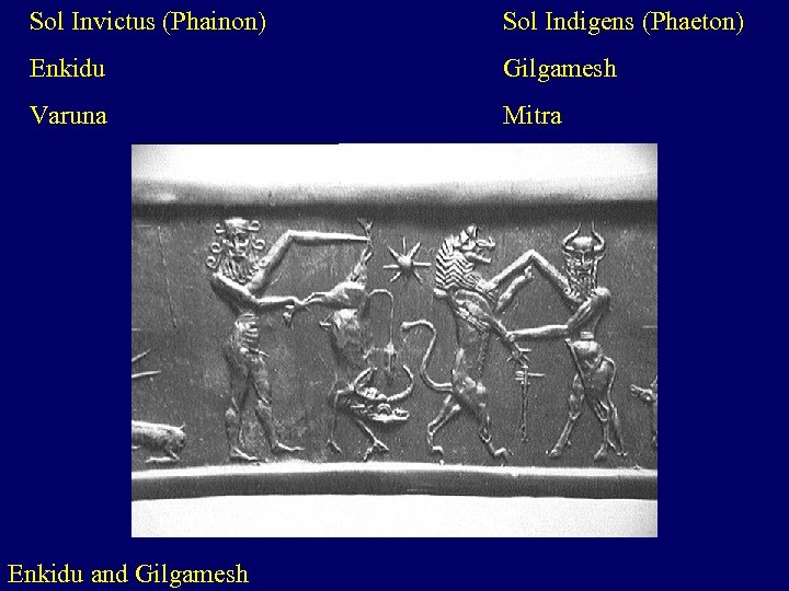 Sol Invictus (Phainon) Sol Indigens (Phaeton) Enkidu Gilgamesh Varuna Mitra Enkidu and Gilgamesh 