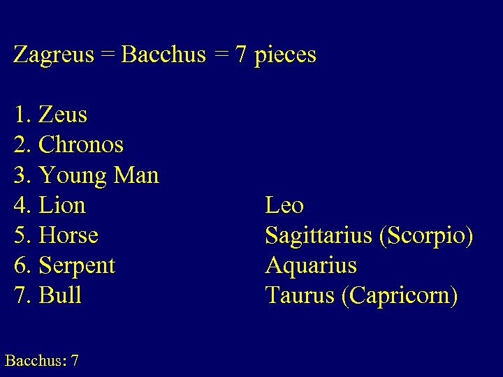 Zagreus = Bacchus = 7 pieces 1. Zeus 2. Chronos 3. Young Man 4.