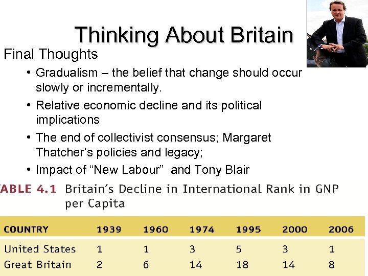 Thinking About Britain Final Thoughts • Gradualism – the belief that change should occur