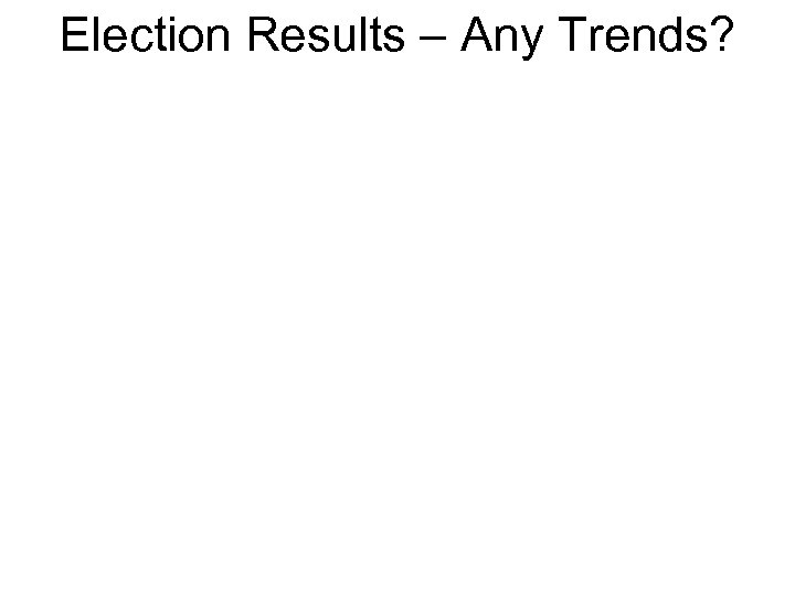 Election Results – Any Trends? 