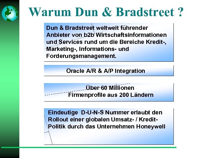 Warum Dun & Bradstreet ? Dun & Bradstreet weltweit führender Anbieter von b 2