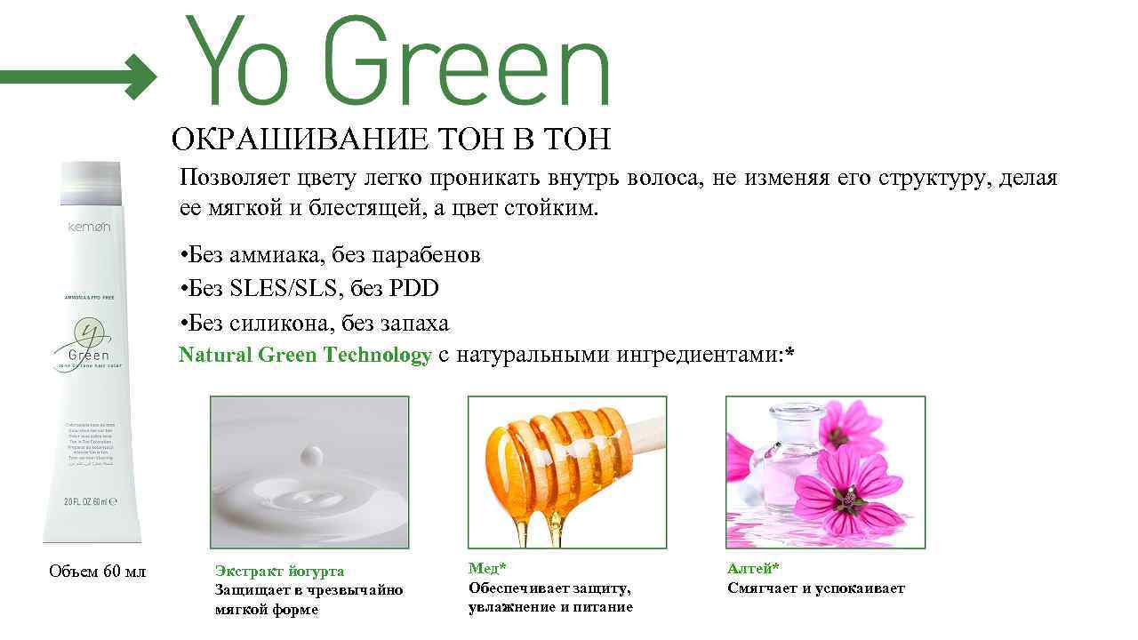 ОКРАШИВАНИЕ ТОН В ТОН Позволяет цвету легко проникать внутрь волоса, не изменяя его структуру,