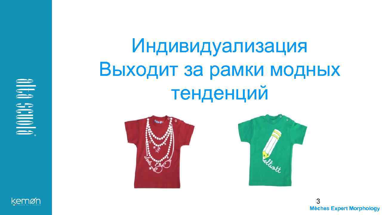 Индивидуализация Выходит за рамки модных тенденций 3 Mèches Expert Morphology 
