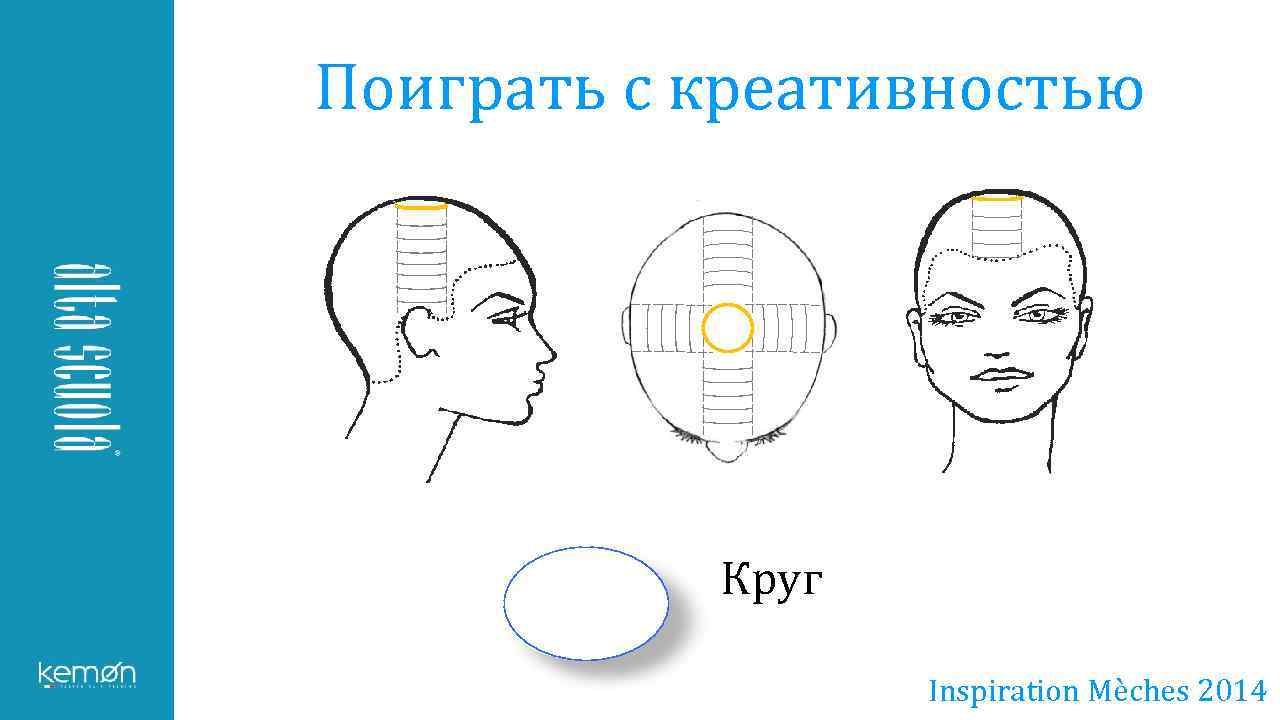 Поиграть с креативностью Круг Inspiration Mèches 2014 