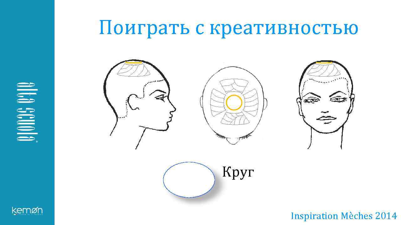 Поиграть с креативностью Круг Inspiration Mèches 2014 