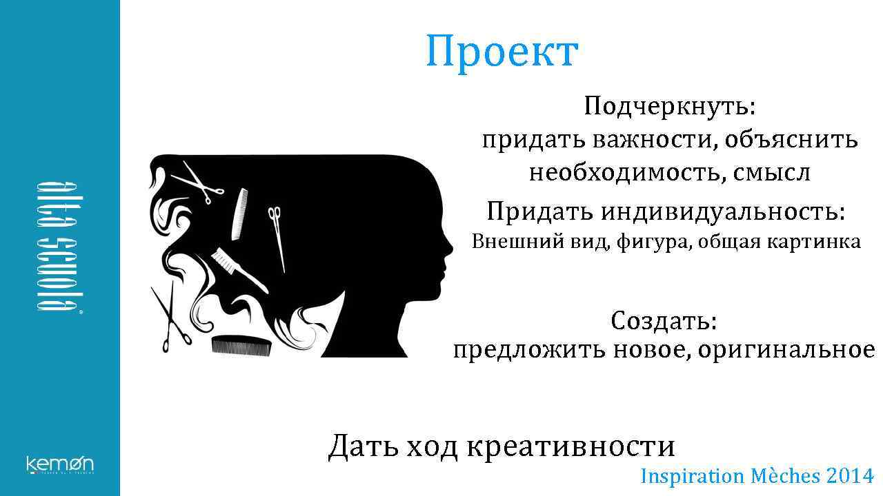 Проект Подчеркнуть: придать важности, объяснить необходимость, смысл Придать индивидуальность: Внешний вид, фигура, общая картинка