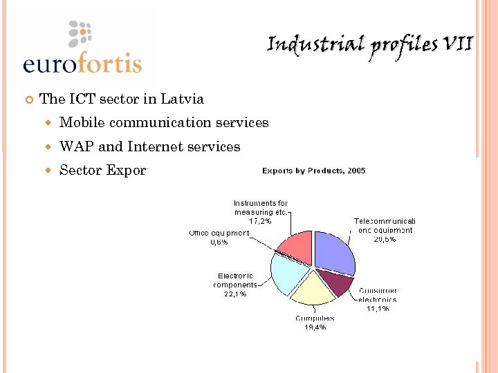 Industrial profiles VII The ICT sector in Latvia Mobile communication services WAP and Internet