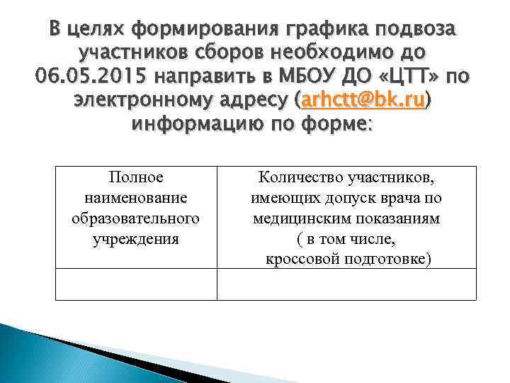 В целях формирования графика подвоза участников сборов необходимо до 06. 05. 2015 направить в