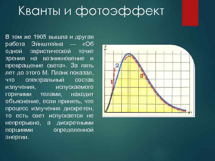Кванты и фотоэффект В том же 1905 вышла и другая работа Эйнштейна — «Об