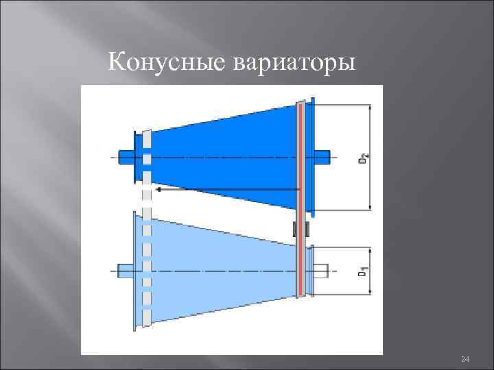 Конусные вариаторы 24 