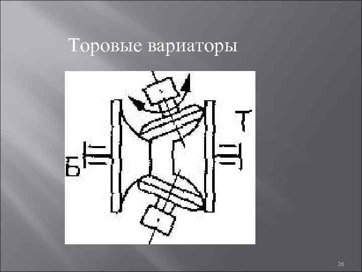 Торовые вариаторы 26 