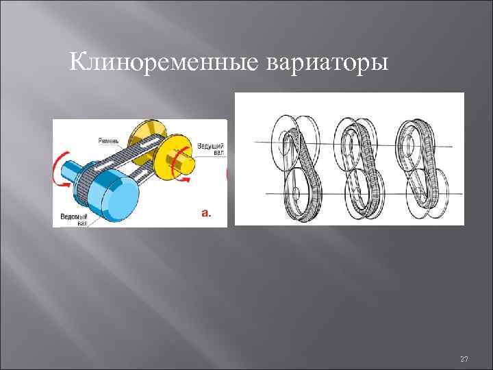 Клиноременные вариаторы 27 