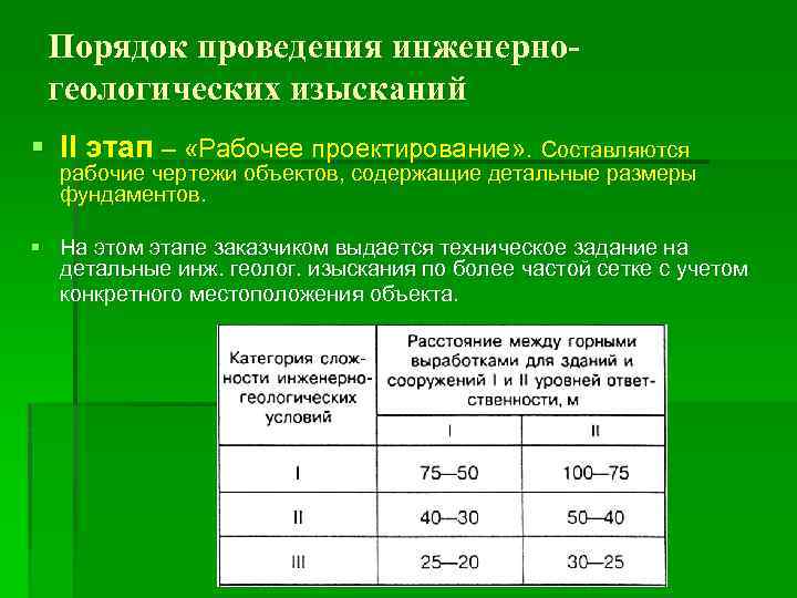 Порядок проведения инженерногеологических изысканий § II этап – «Рабочее проектирование» . Составляются рабочие чертежи