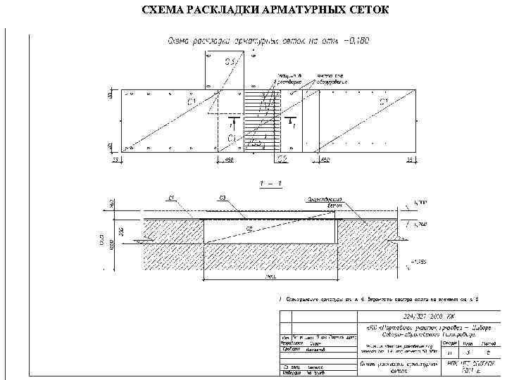 СХЕМА РАСКЛАДКИ АРМАТУРНЫХ СЕТОК 