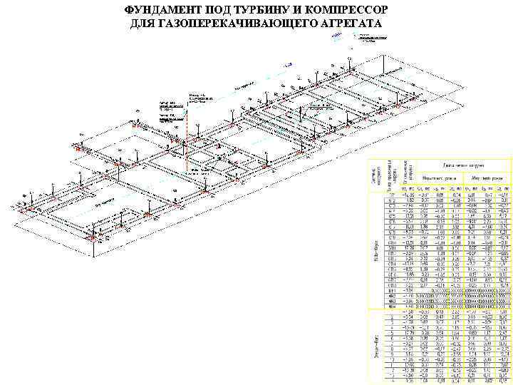 ФУНДАМЕНТ ПОД ТУРБИНУ И КОМПРЕССОР ДЛЯ ГАЗОПЕРЕКАЧИВАЮЩЕГО АГРЕГАТА 