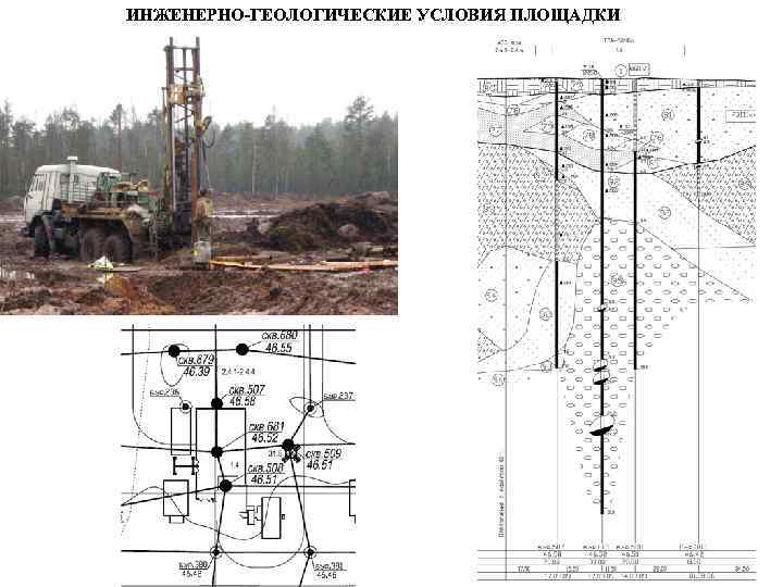 Схема инженерно геологических исследований