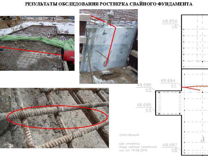 РЕЗУЛЬТАТЫ ОБСЛЕДОВАНИЯ РОСТВЕРКА СВАЙНОГО ФУНДАМЕНТА 