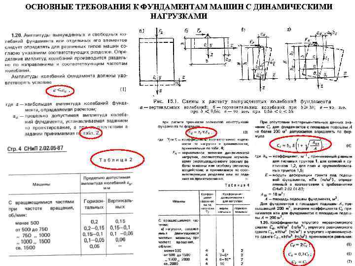 ОСНОВНЫЕ ТРЕБОВАНИЯ К ФУНДАМЕНТАМ МАШИН С ДИНАМИЧЕСКИМИ НАГРУЗКАМИ 