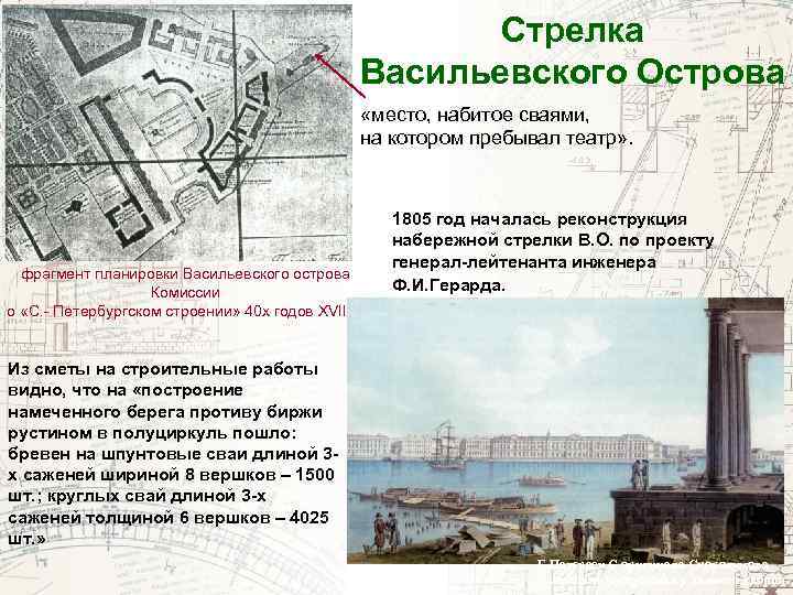 Стрелка Васильевского Острова «место, набитое сваями, на котором пребывал театр» . фрагмент планировки Васильевского