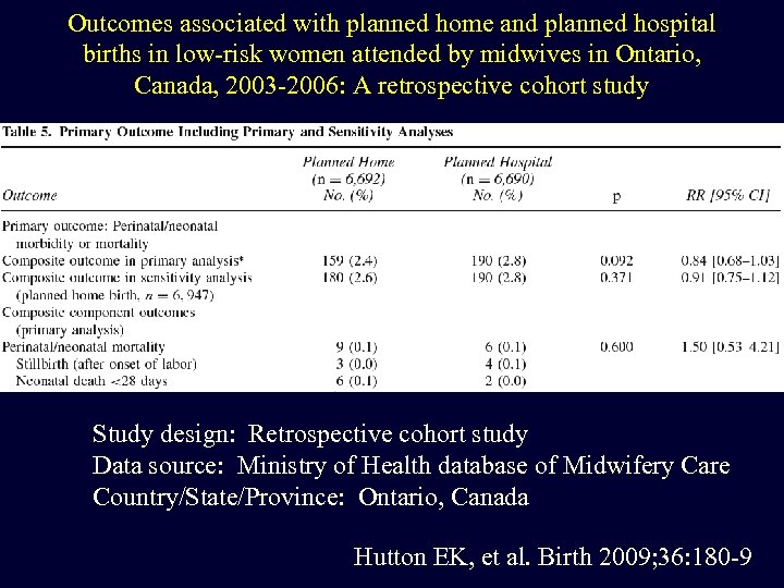 Outcomes associated with planned home and planned hospital births in low-risk women attended by