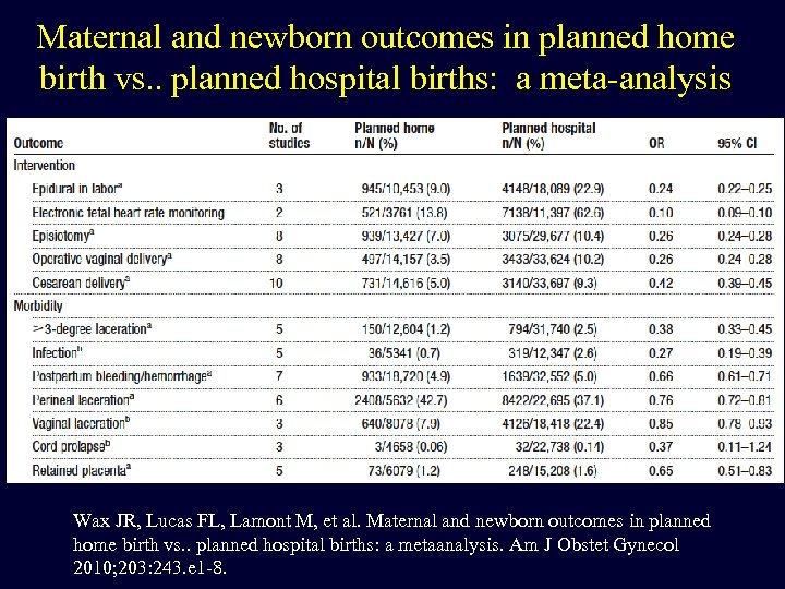 Maternal and newborn outcomes in planned home birth vs. . planned hospital births: a