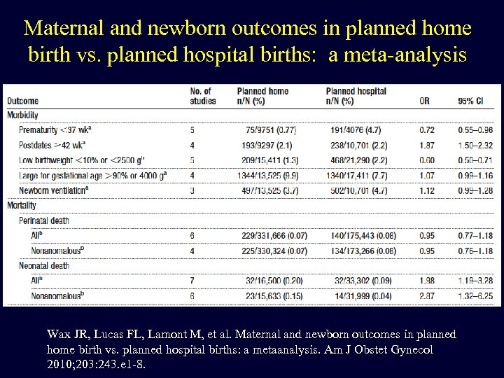 Maternal and newborn outcomes in planned home birth vs. planned hospital births: a meta-analysis