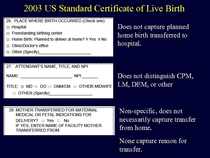 2003 US Standard Certificate of Live Birth Does not capture planned home birth transferred