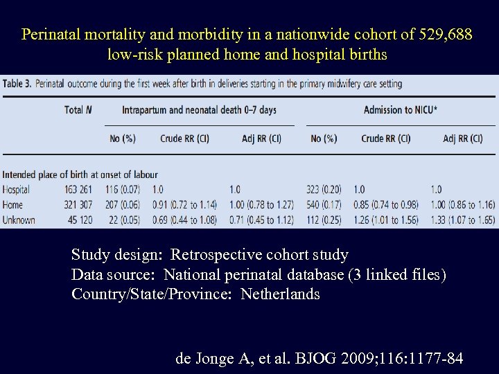 Perinatal mortality and morbidity in a nationwide cohort of 529, 688 low-risk planned home
