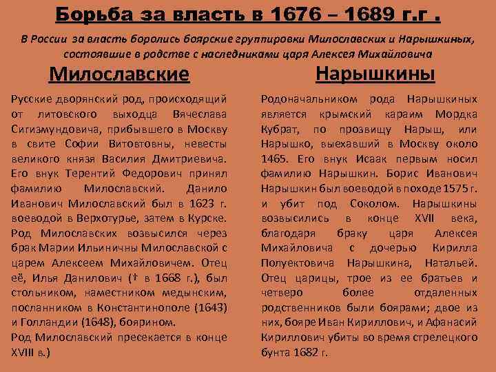 Борьба за власть в 1676 – 1689 г. г. В России за власть боролись